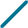 GraphicLine
