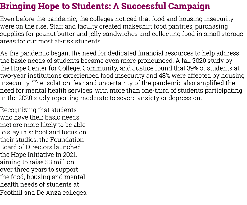 Bringing Hope to Students: A Successful Campaign Even before the pandemic, the colleges noticed that food and housing...