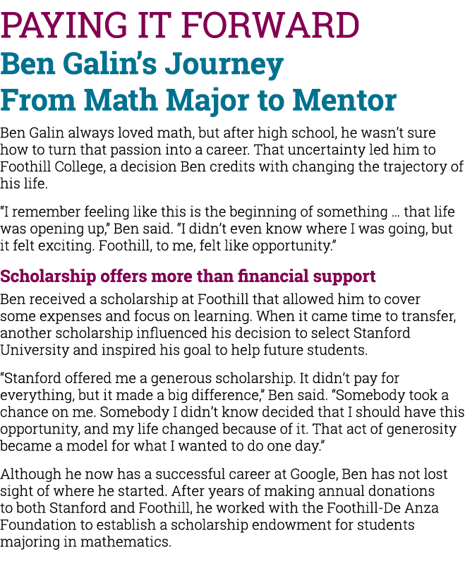 Paying It Forward Ben Galin’s Journey From Math Major to Mentor Ben Galin always loved math, but after high school, h...