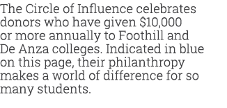 The Circle of Influence celebrates donors who have given $10,000 or more annually to Foothill and De Anza colleges. I...