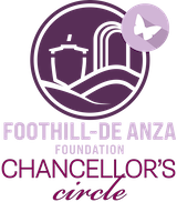 Chancellor's Circle Logo